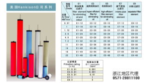 漢克森e7 40濾芯 hankison e7 40濾芯供應(yīng)信息,美國hankison濾芯浙江地區(qū)代理供應(yīng)漢克森e7 40濾芯 hankison e7 40濾芯